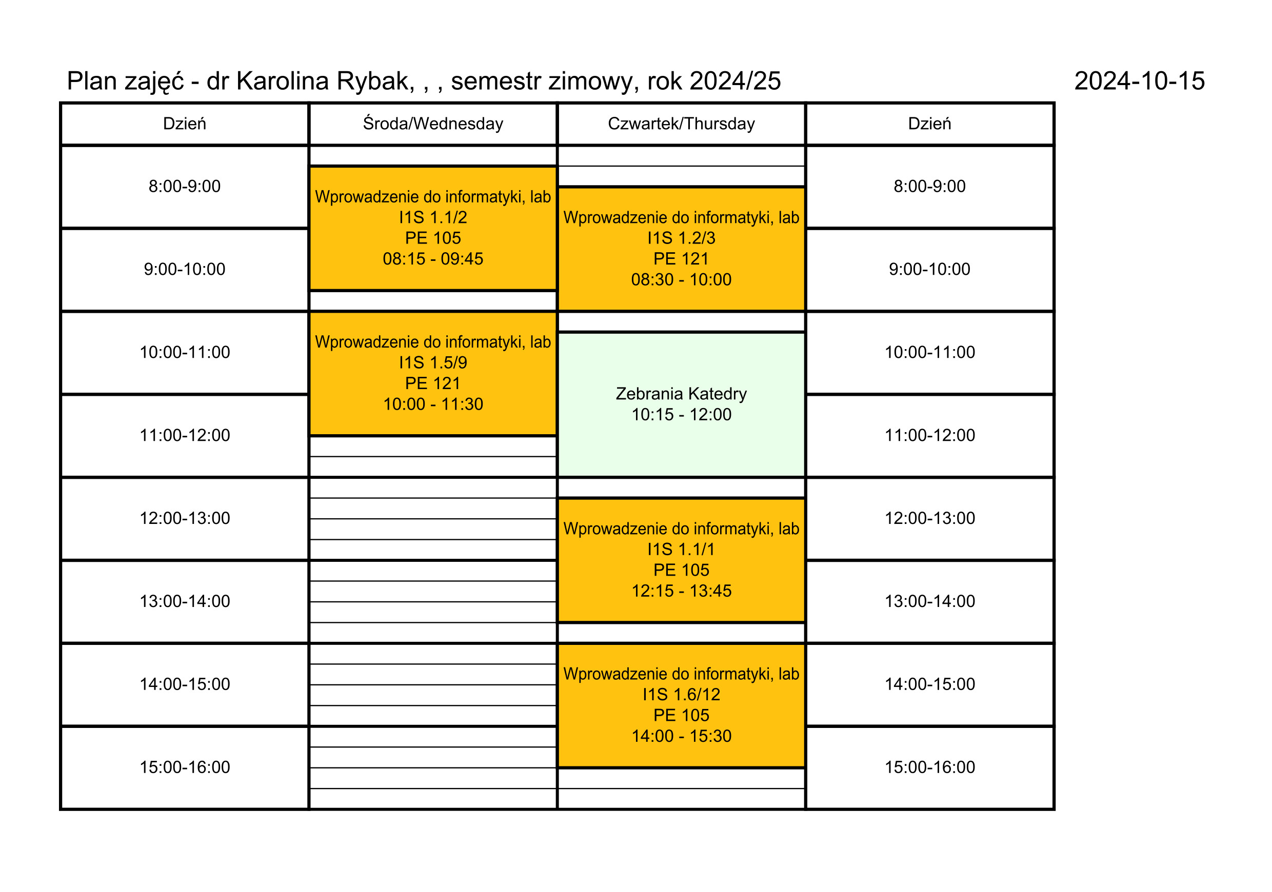 Plan semestr zimowy