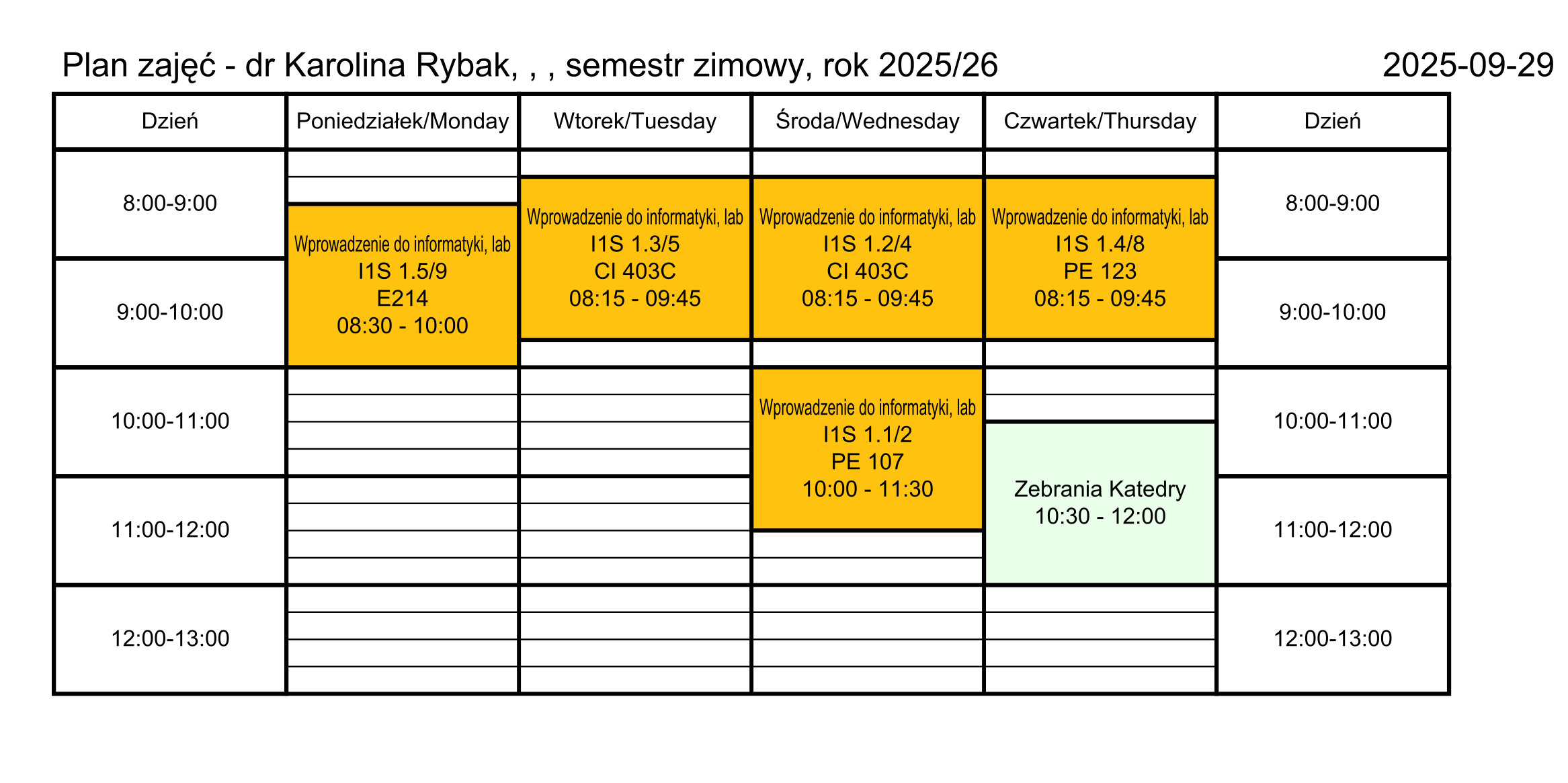 Plan semestr zimowy