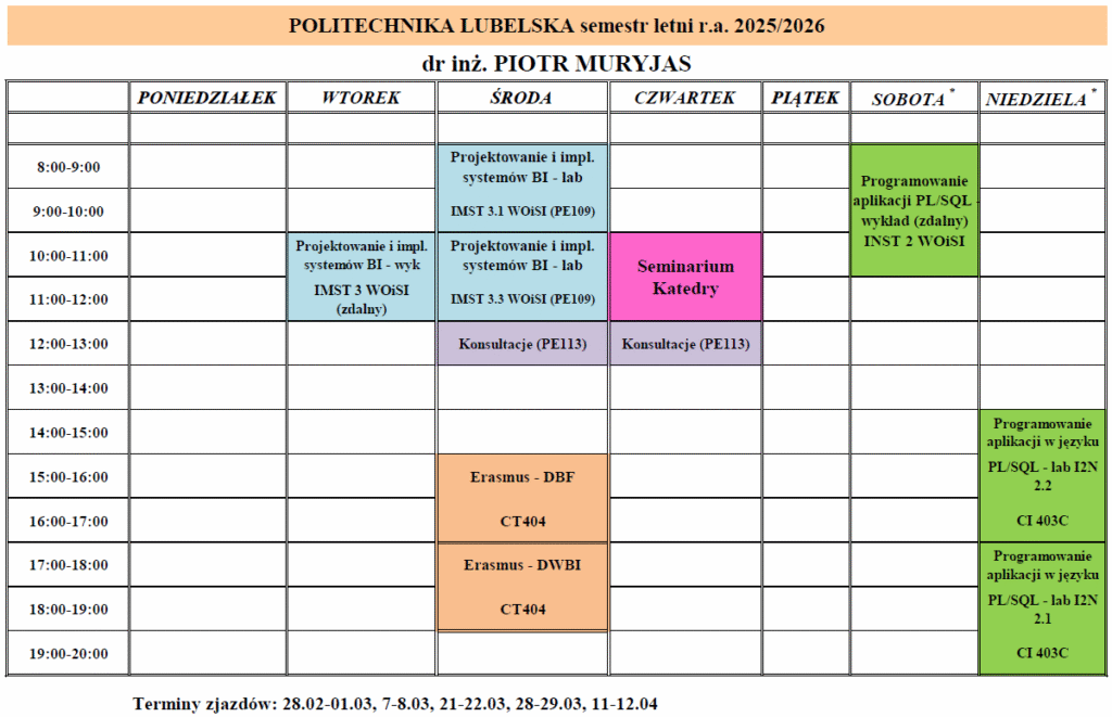 Plan zajęć P.Muryjas